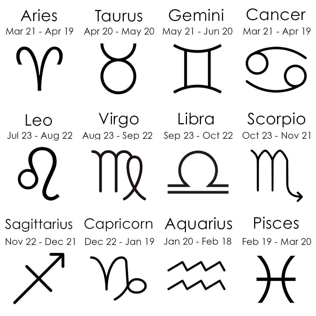 Zodiac Dates