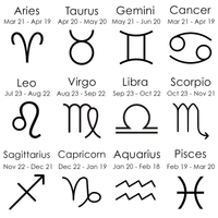 Zodiac Dates